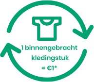 1 binnengebracht kledingstuk = €1*