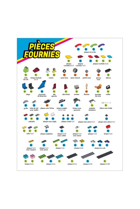 Coffret Légo, construis invente joue ! Bolides de course 2