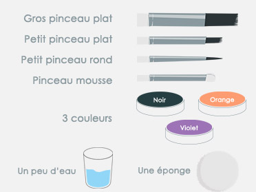  Matériel pour faire un maquillage de sorcière enfant