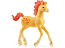 Licorne pêche, Schleich