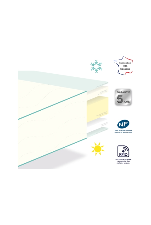 Matelas bébé BIODODO face été/hiver 60x120cm, Dodo
