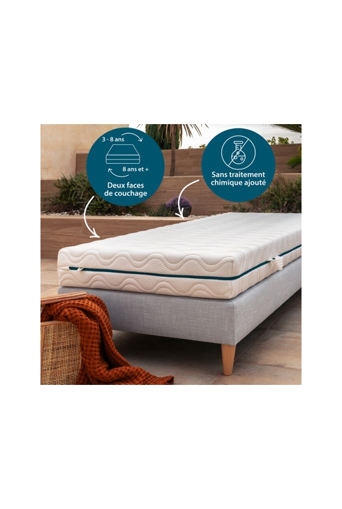 Matelas fibres recyclées Cocolatex, Kadolis