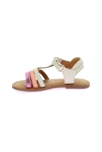 Sandales cuir Kickers Diamanto 4