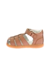 Sandales cuir Kickers Kick Flo 4