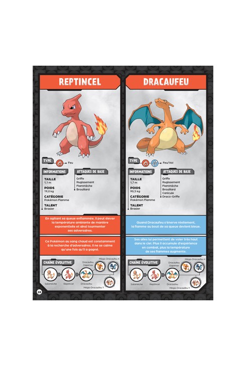 POKEMON Pokedex de Kanto à Paldea, Pokedex intégral, Hachette Jeunesse 2